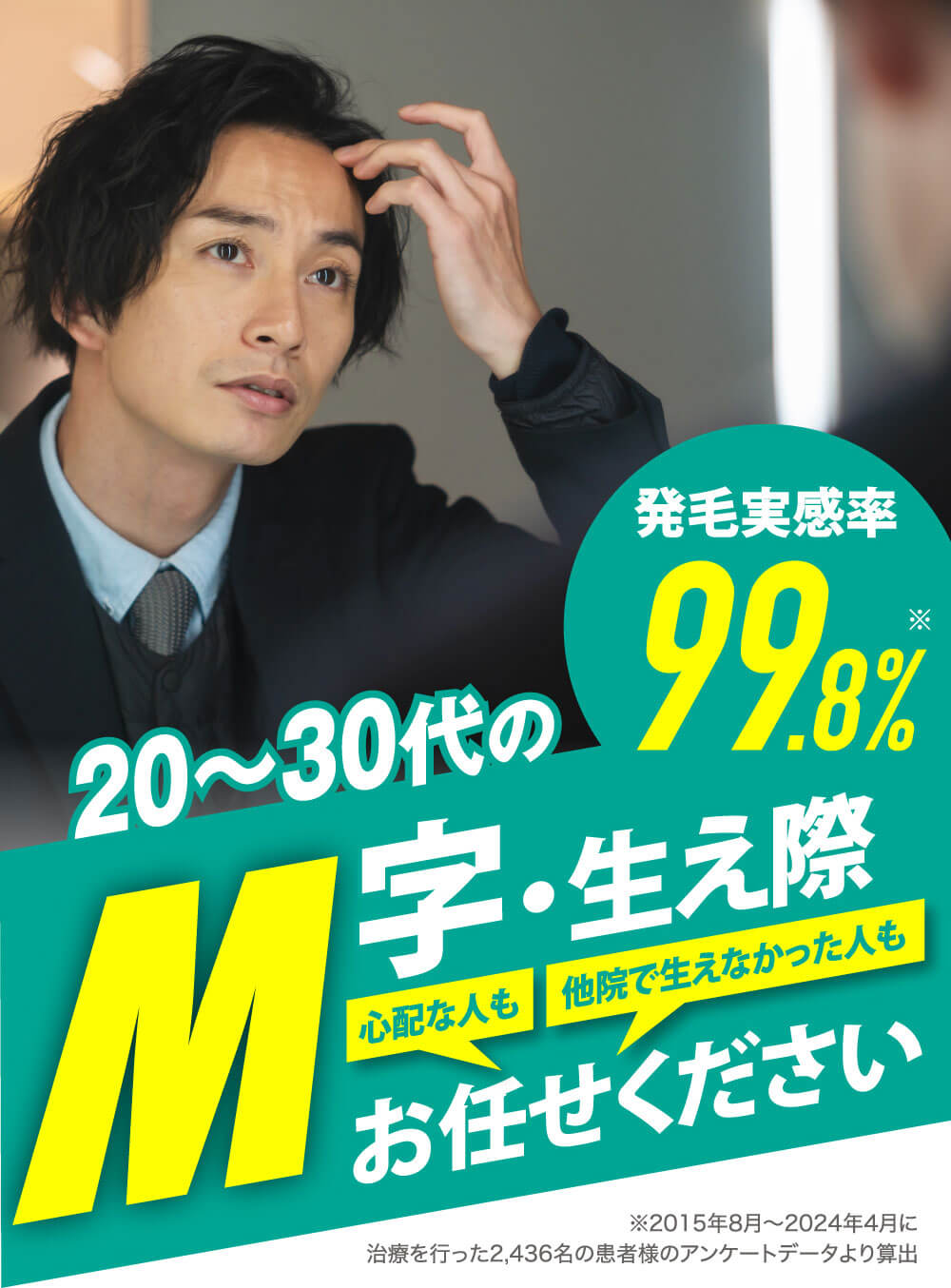 20〜30代のM字・生え際心配な人も他院で生えなかった人もお任せください 発毛実感率99.8% 2015年8月〜2024年4月に治療を行った2,436名の患者様のアンケートデータより算出