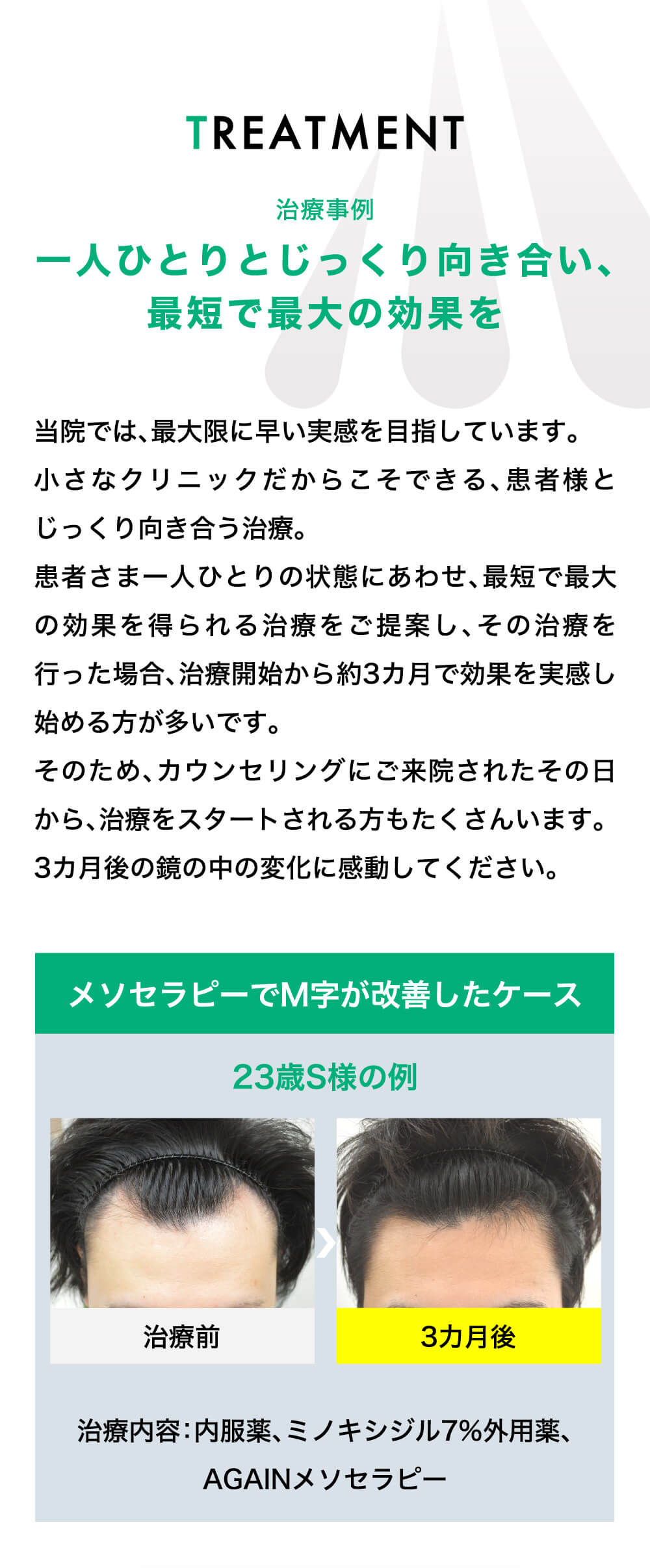 TREATMENT 治療事例 一人ひとりとじっくり向き合い、最短で最大の効果を 当院では、最大限に早　患者さま一人ひとりの状態にあわせ、最短で最大の効果を得られる治療をご提案し、その治療を行った場合、治療開始から約3カ月で効果を実感し始める方が多いです。そのため、カウンセリングにご来院されたその日から、治療をスタートされる方もたくさんいます。3カ月後の鏡の中の変化に感動してください。