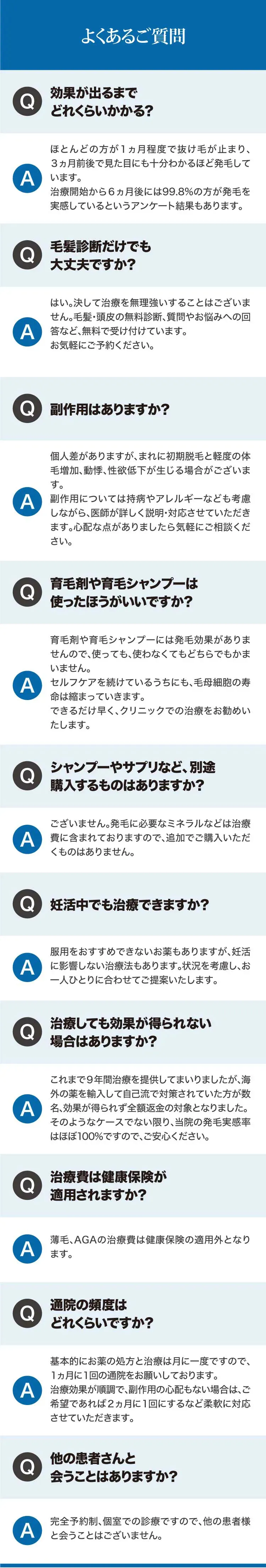 よくあるご質問