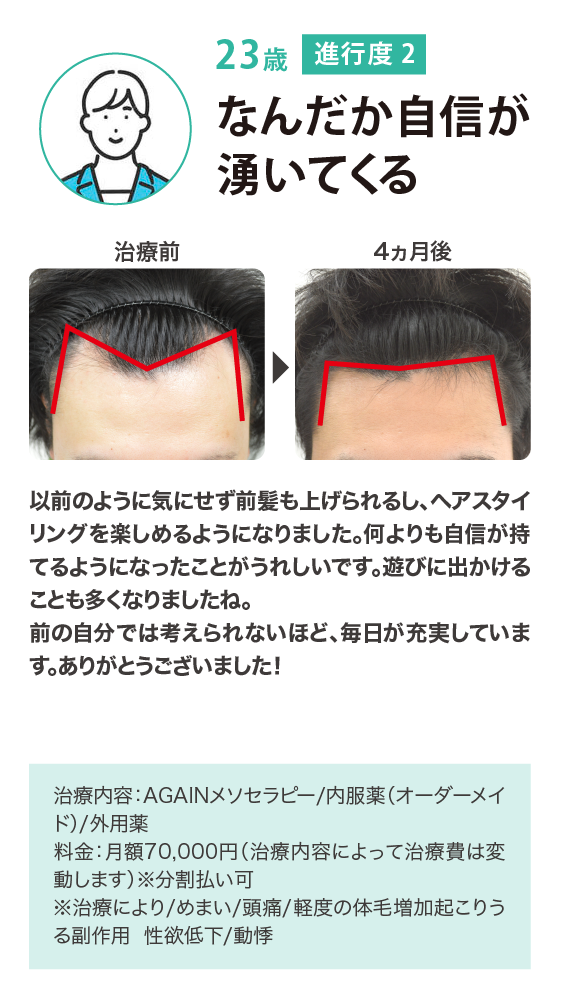 人生って変わるんですね