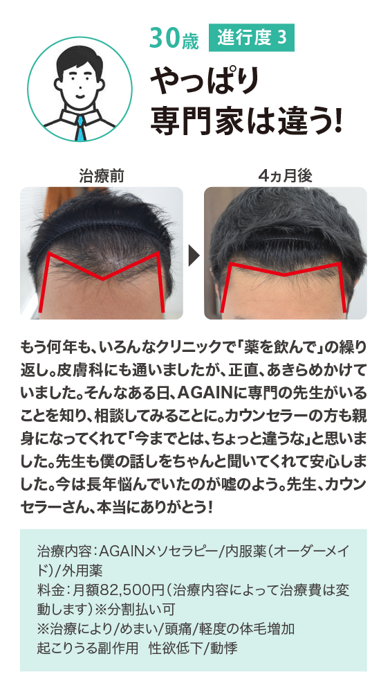 家族が喜んでくれた